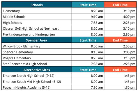 schobo timing|Calendar & School Hours .